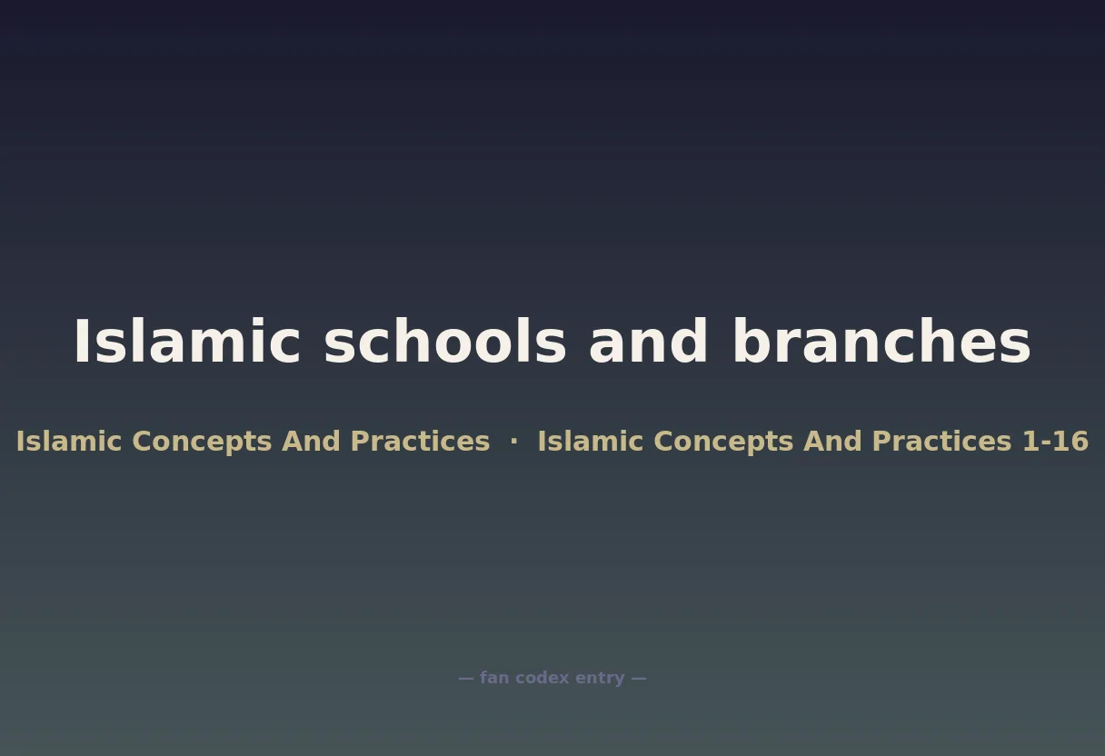 Islamic schools and branches